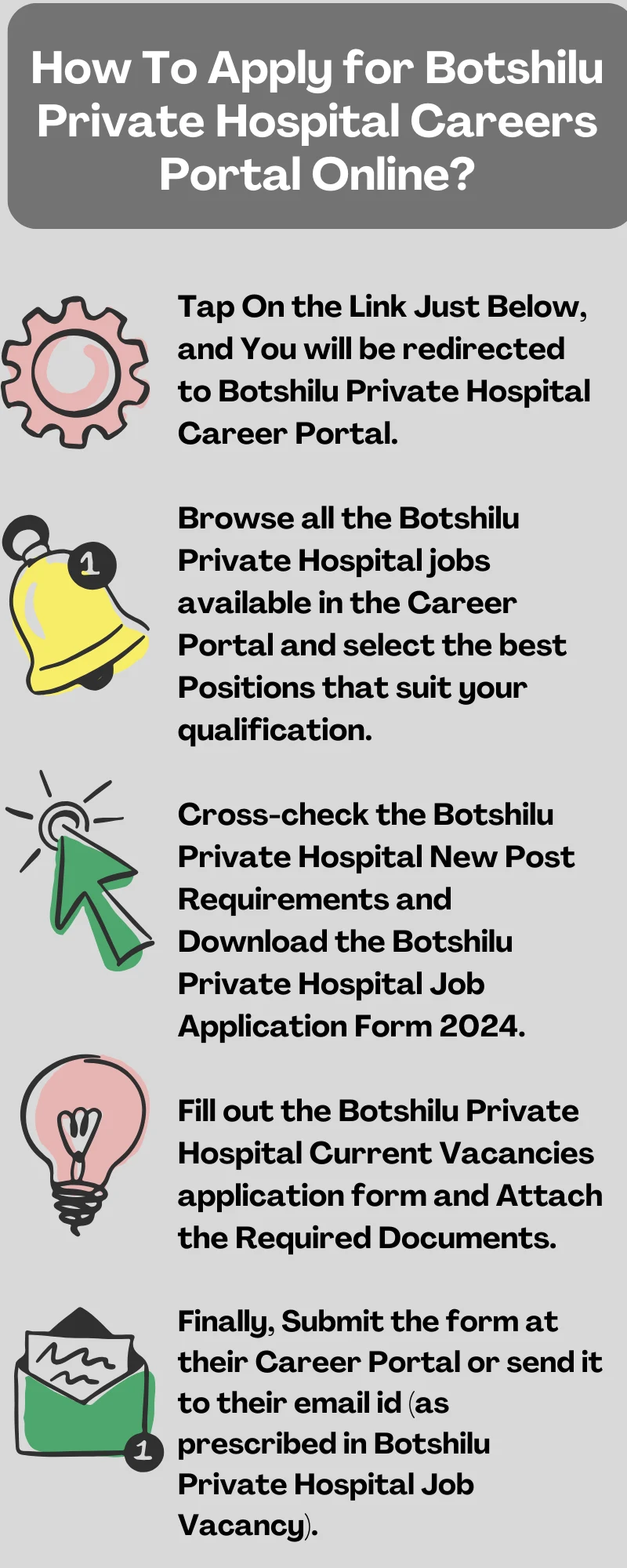 How To Apply for Botshilu Private Hospital Careers Portal Online?
