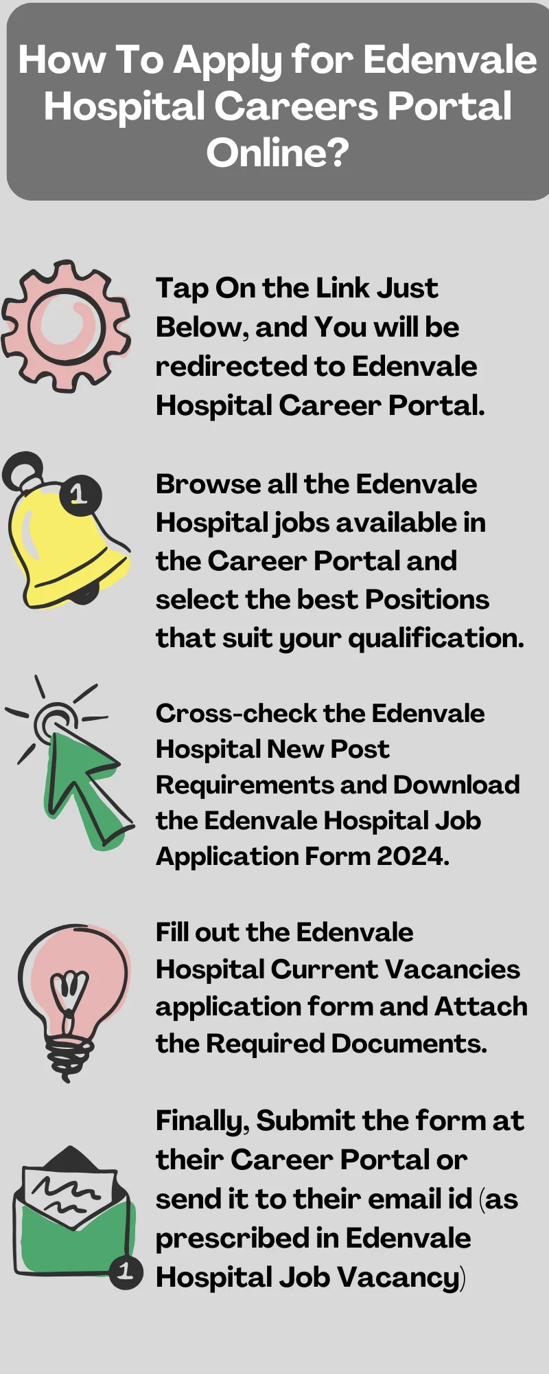How To Apply for Edenvale Hospital Careers Portal Online?