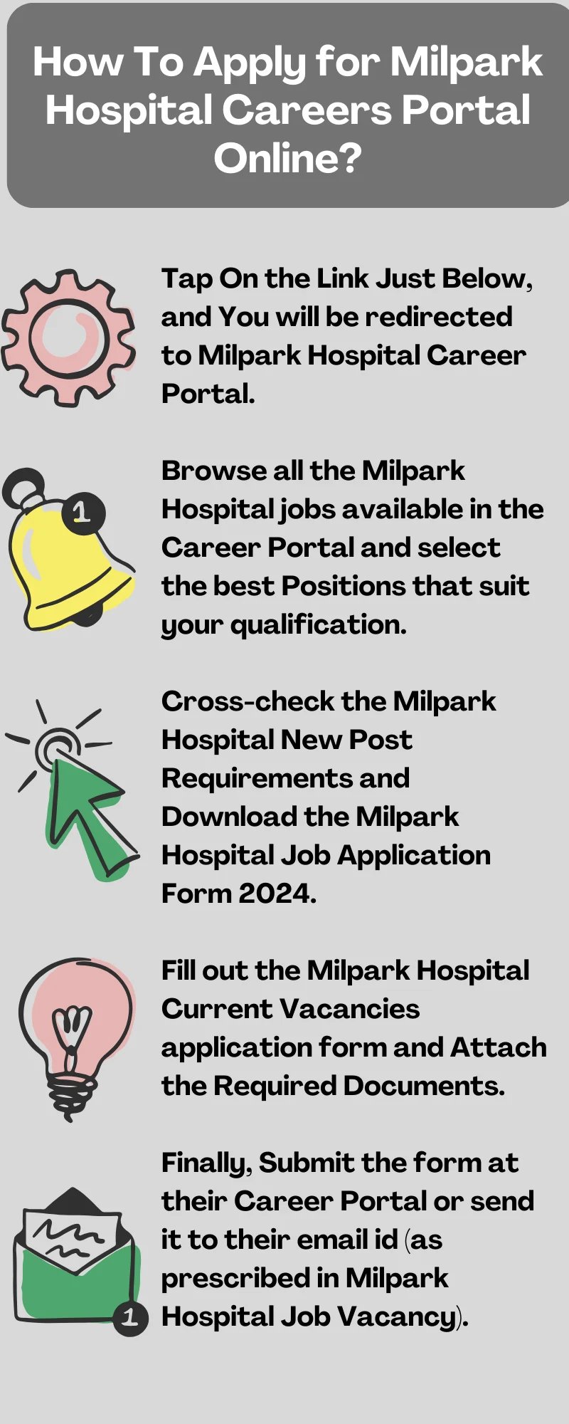 How To Apply for Milpark Hospital Careers Portal Online?