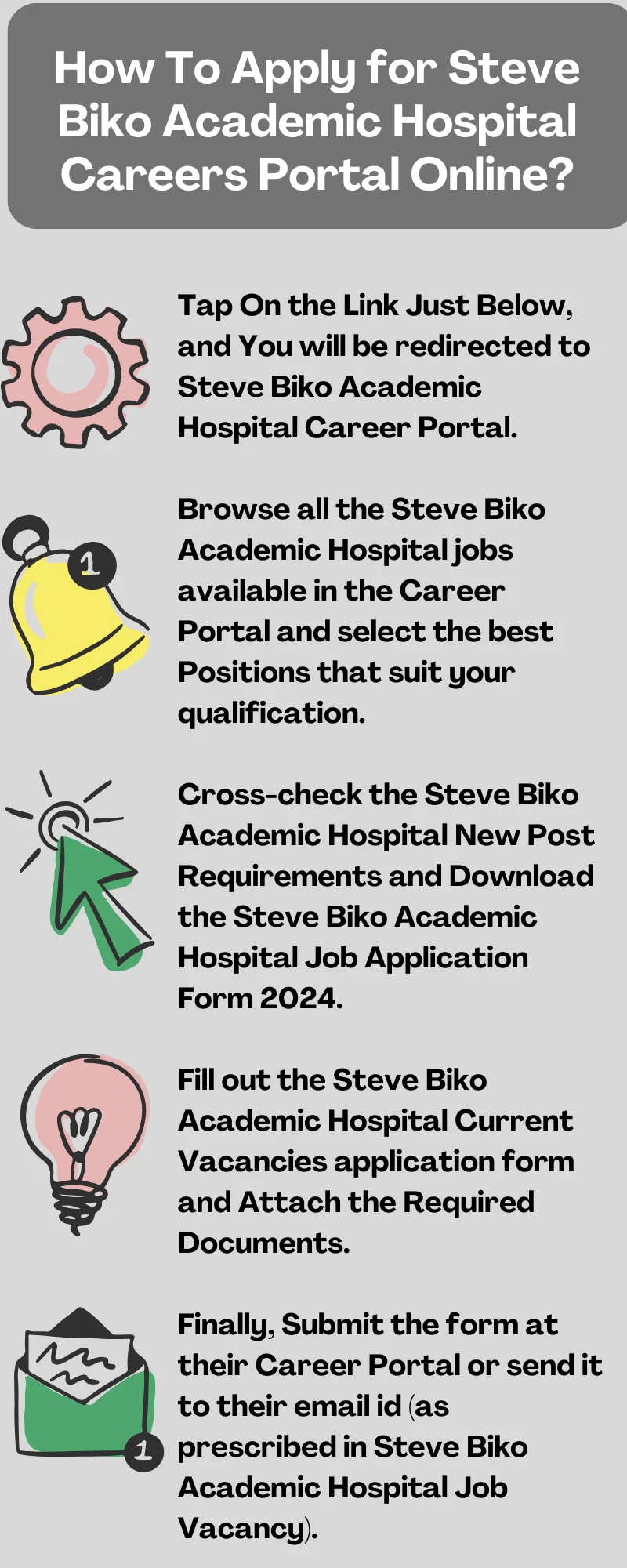 How To Apply for Steve Biko Academic Hospital Careers Portal Online?